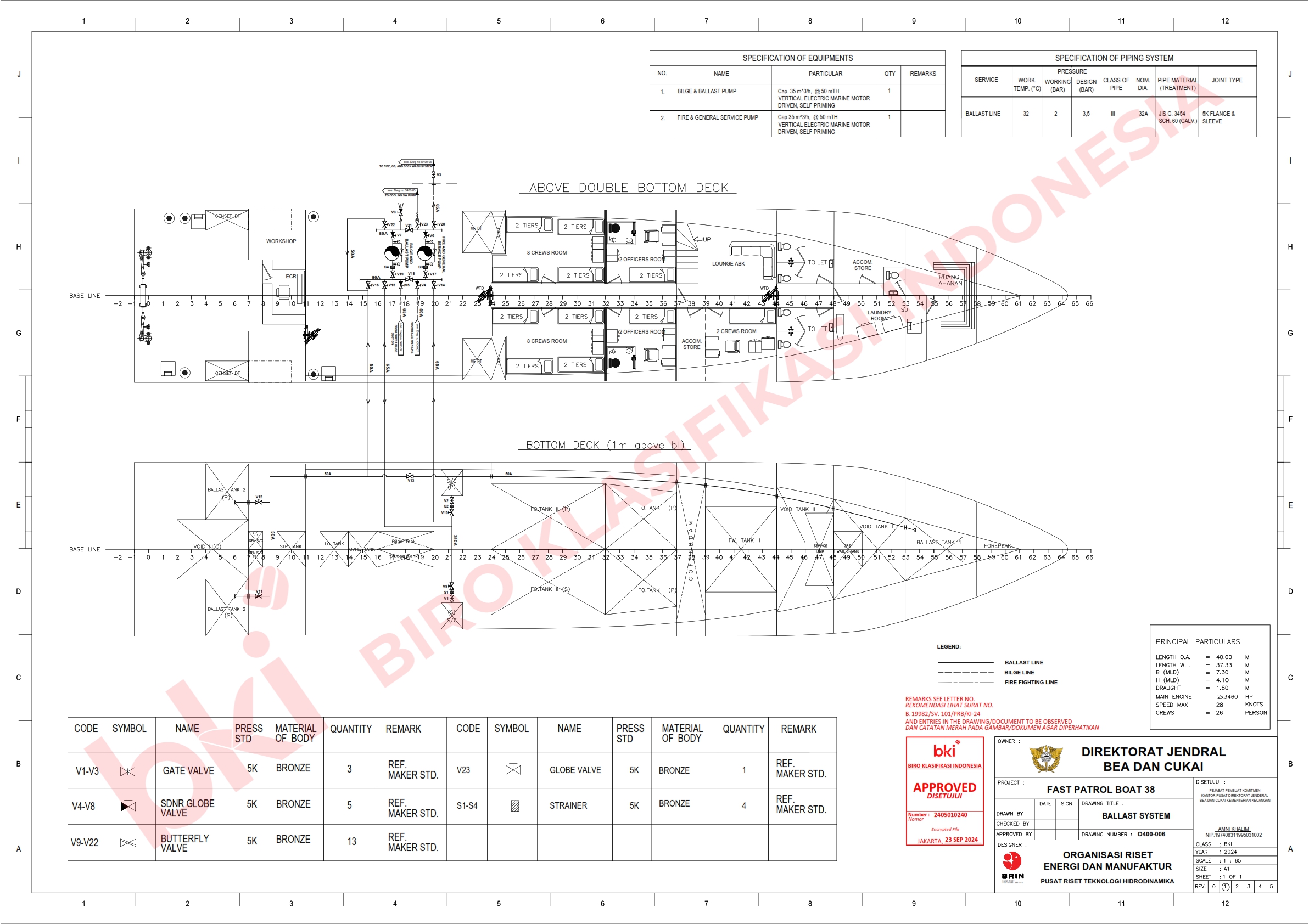 BALLAST SYSTEM