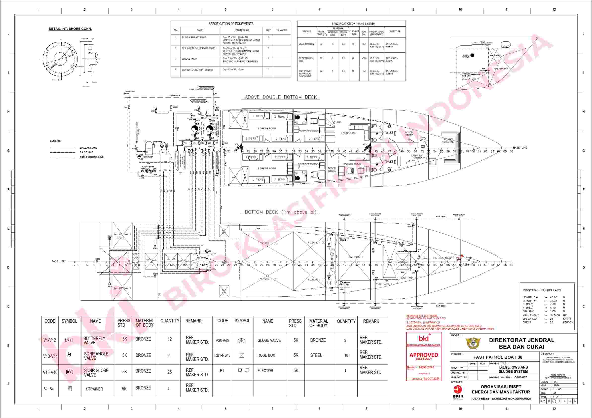 BILGE OWS AND SLUDGE SYSTEM