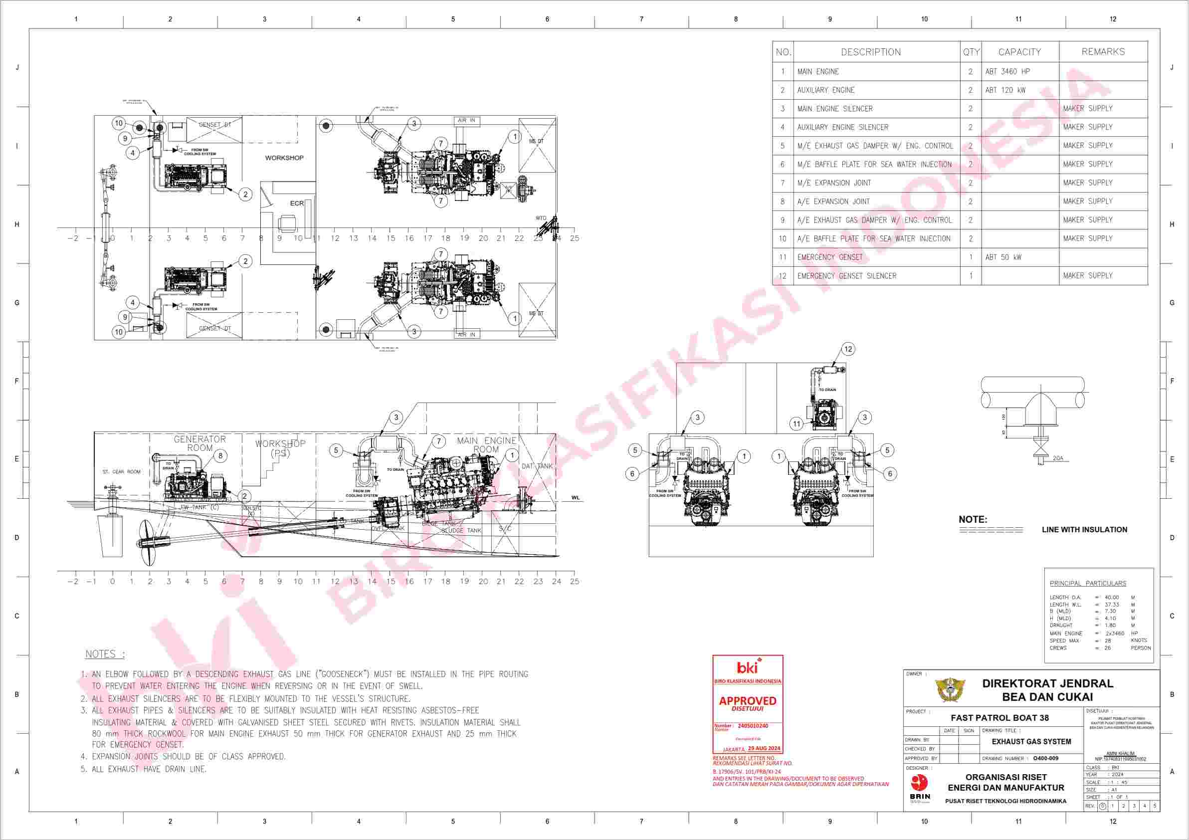 EXHAUST GAS SYSTEM