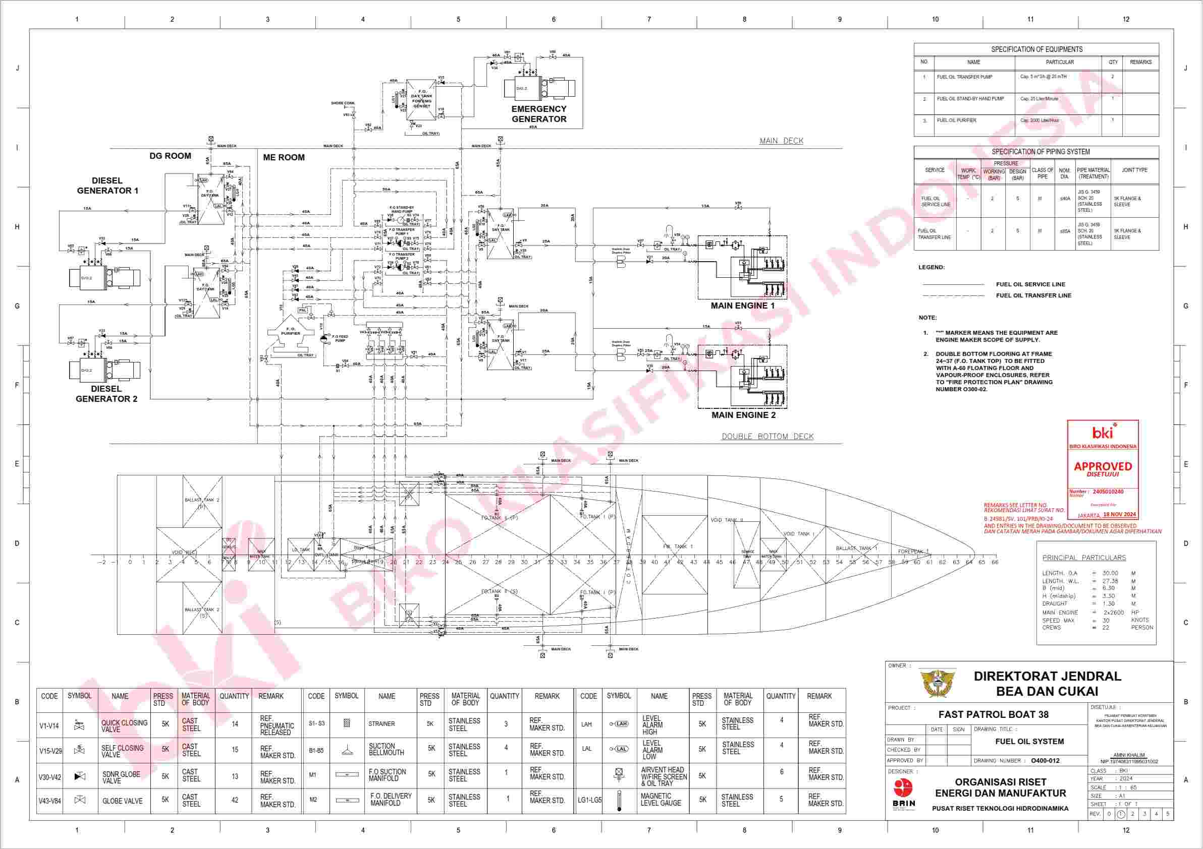 FUEL OIL SYSTEM