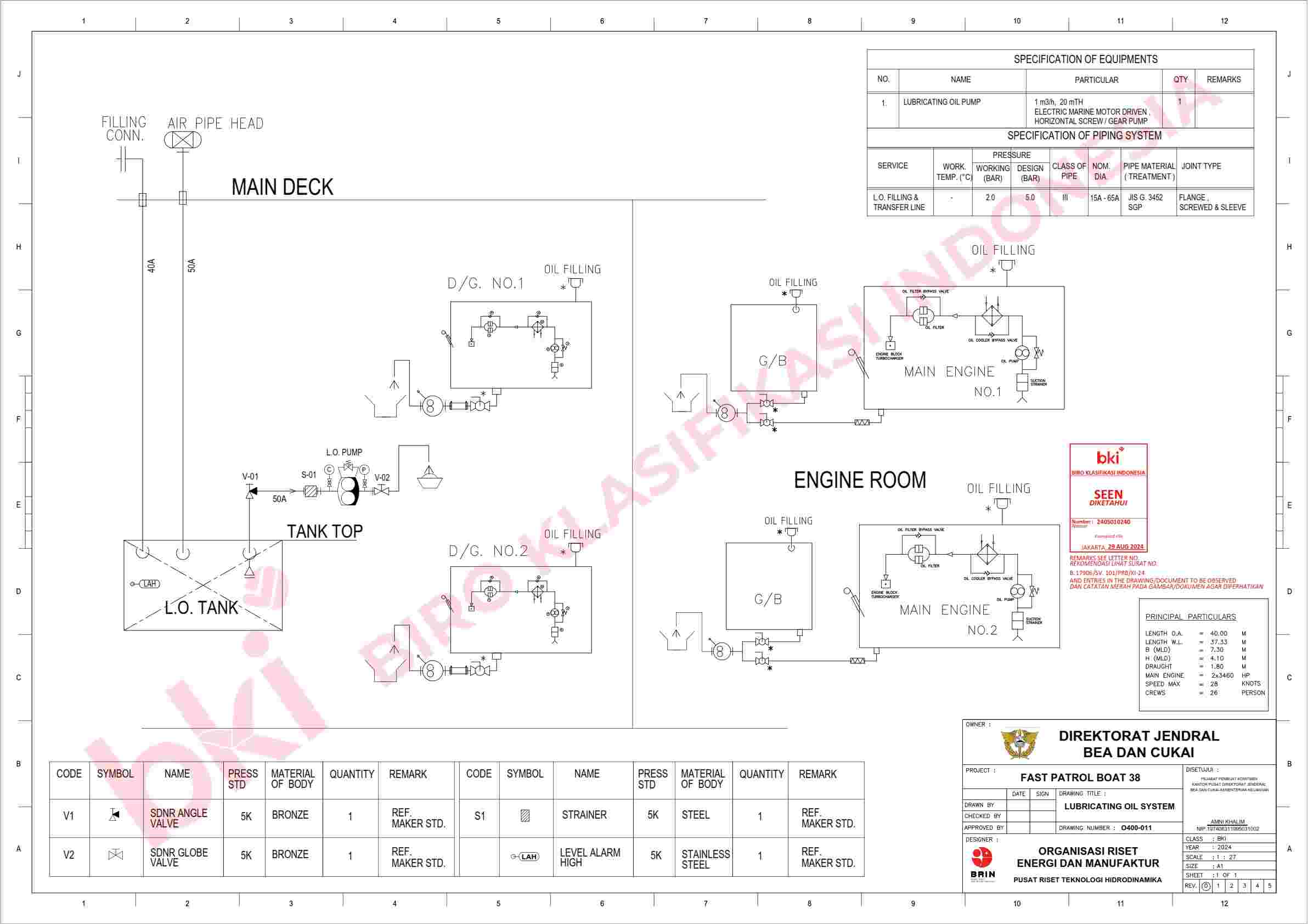 LUBRICATING OIL SYSTEM