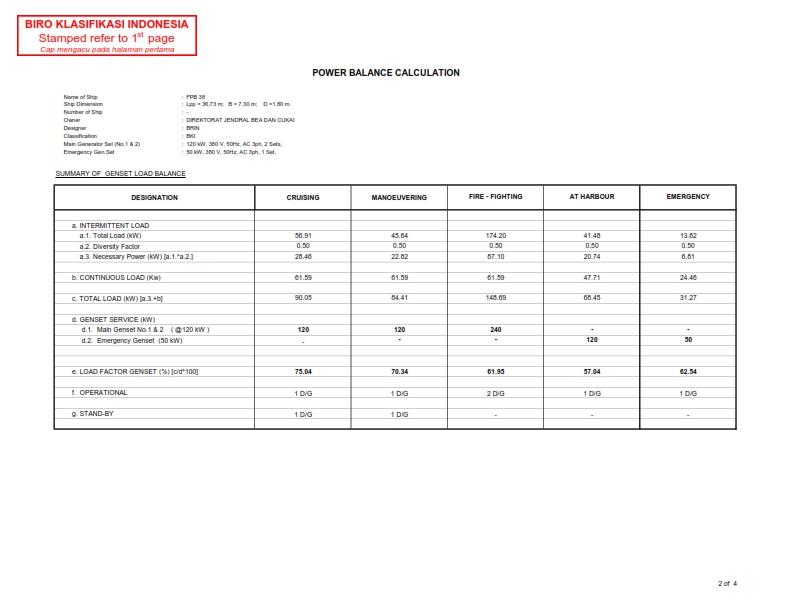 POWER BALANCE CALCULATION 2