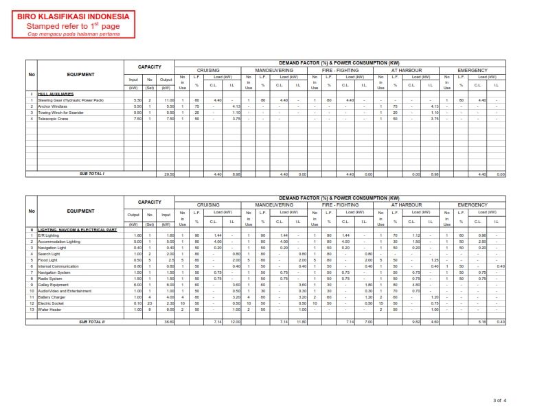 POWER BALANCE CALCULATION 3