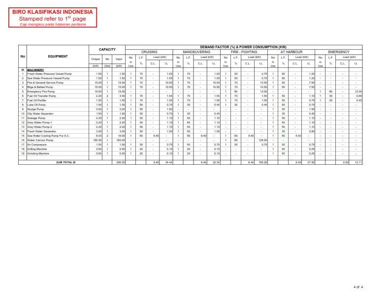POWER BALANCE CALCULATION 4