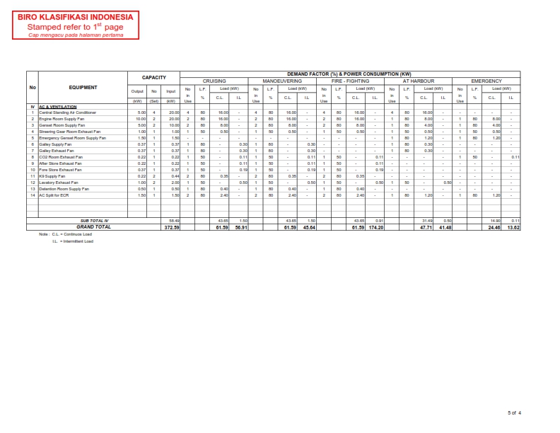 POWER BALANCE CALCULATION 5