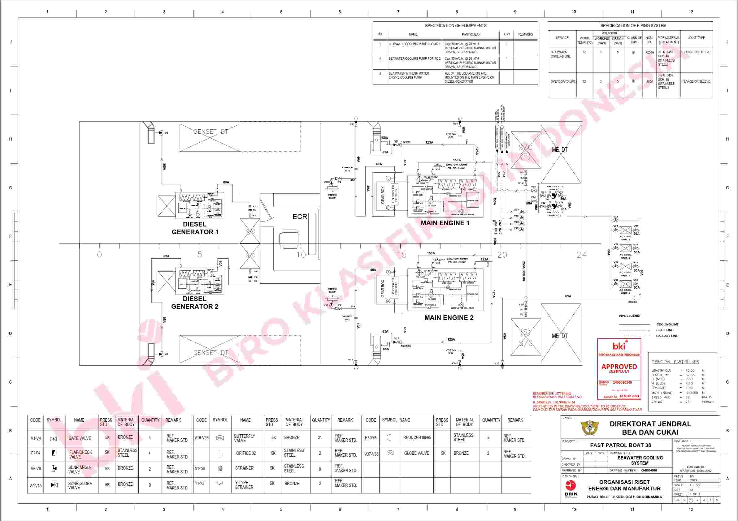 SW COOLING SYSTEM
